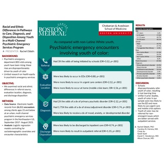 APA 2023 poster